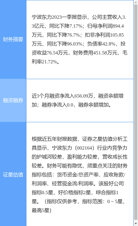 异动快报：宁波东力（002164）6月15日13点12分触及涨停板