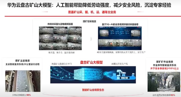 华为盘古系列AI大模型即将上线？知情人士：疑似资本炒作