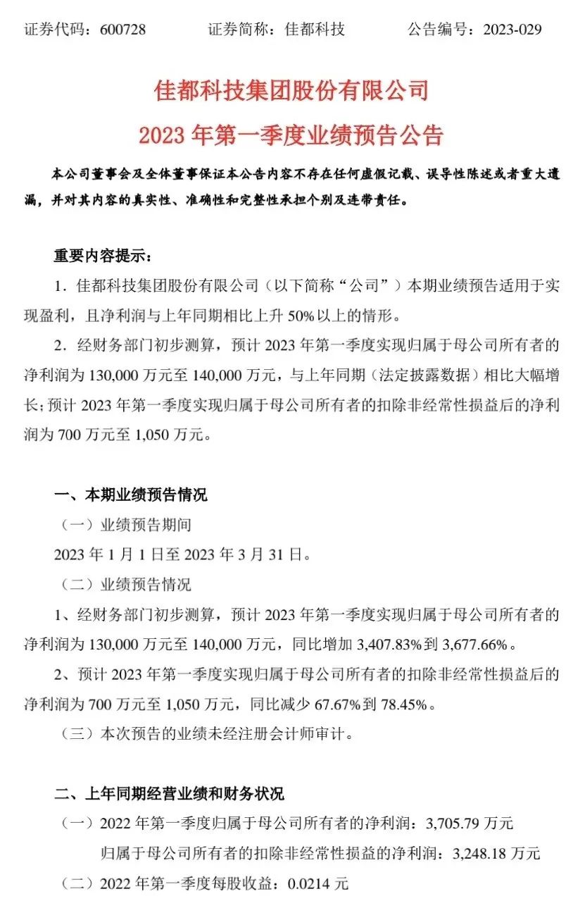 突发大利好！业绩预增超34倍 投资AI赚翻了！