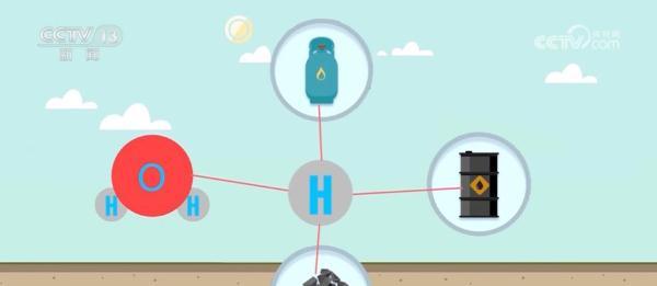 我国长距离输氢技术获突破 氢能产业发展潜力逐渐释放