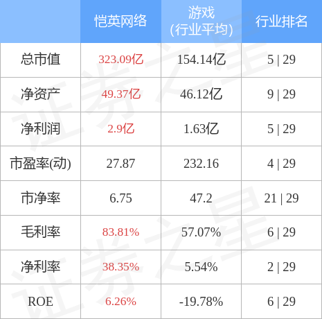 异动快报：恺英网络（002517）4月27日14点27分触及跌停板