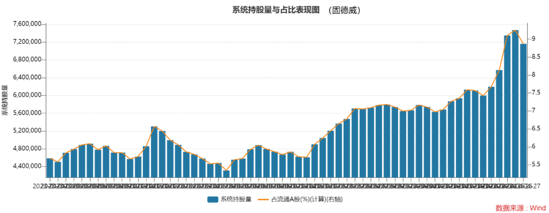 大举抄底TMT赛道 47亿聪明资金抢购26股！这些新能源个股获持续增仓