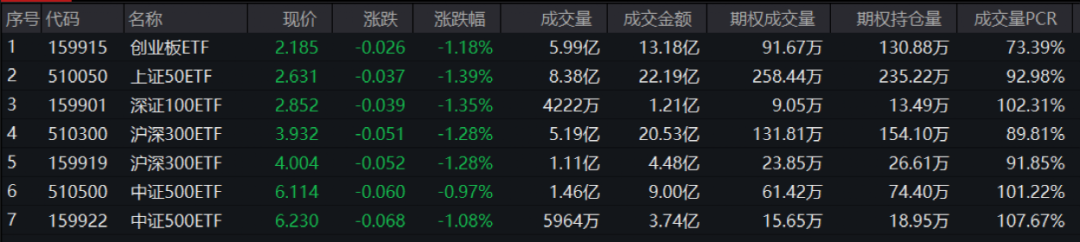 6万亿市场大消息！证监会、上交所重大宣布