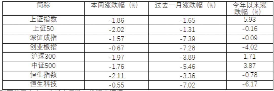 历史罕见！突然爆买220亿！