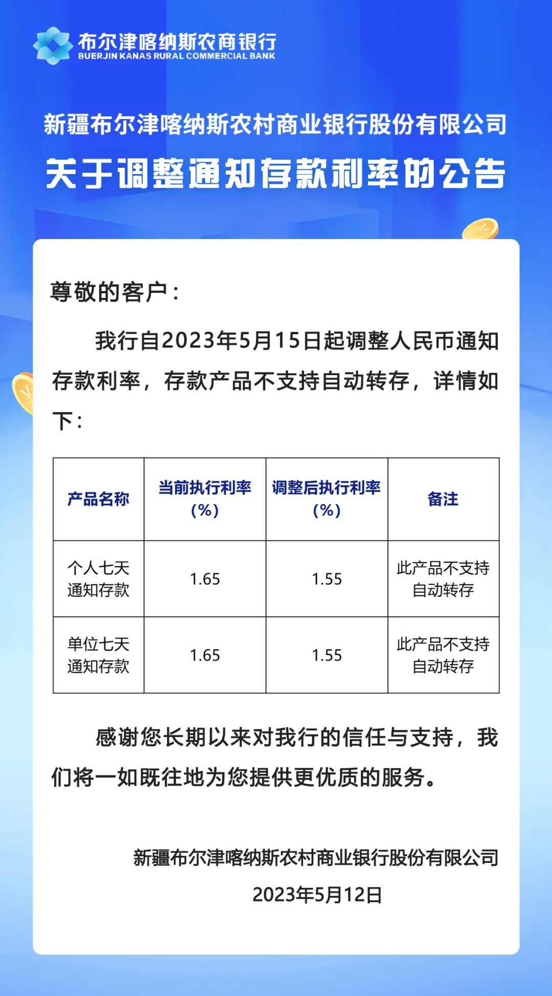 多家银行密集公告：这类存款“停摆”！还有银行最高下调利率55BP！