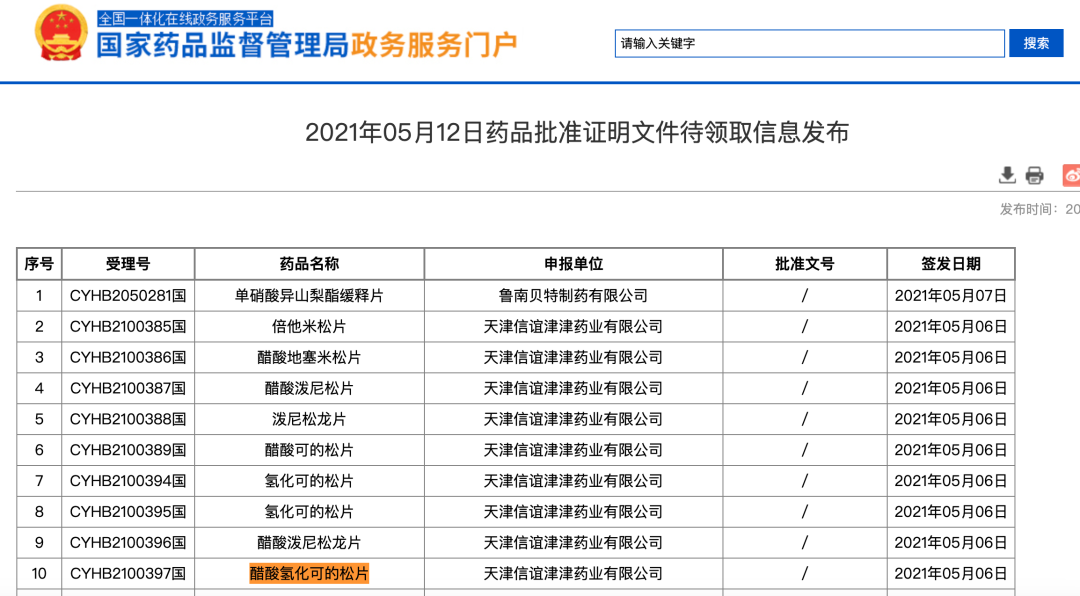 价格暴涨！不到1年 从86元涨到1000元 还全网断货！