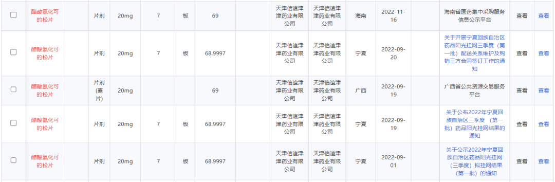 价格暴涨！不到1年 从86元涨到1000元 还全网断货！