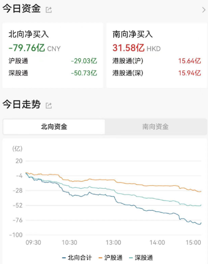 突发跳水！A股上热搜！原因找到了！