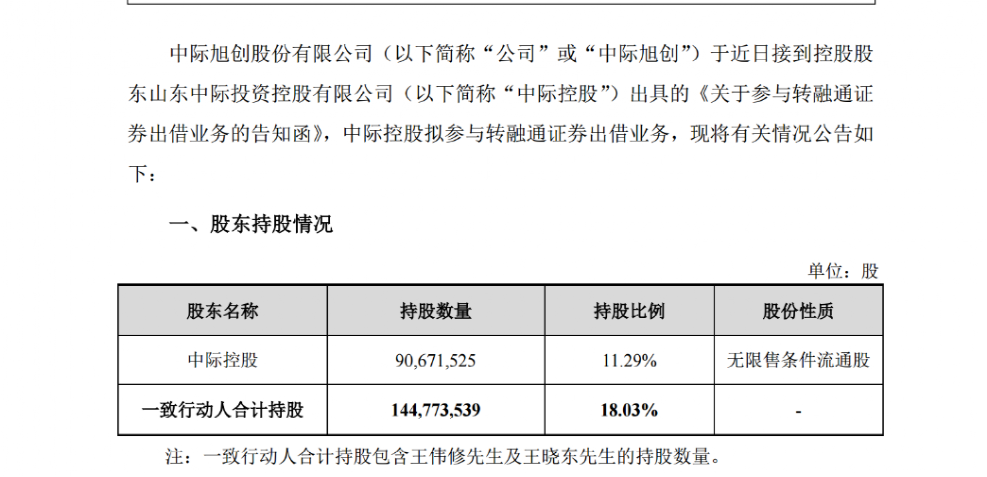 最火赛道要“降温”？多家AI头部公司出手