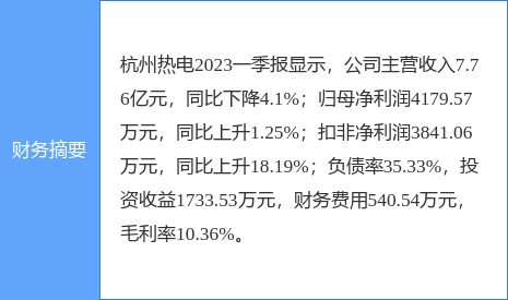 异动快报：杭州热电（605011）6月26日13点33分触及涨停板