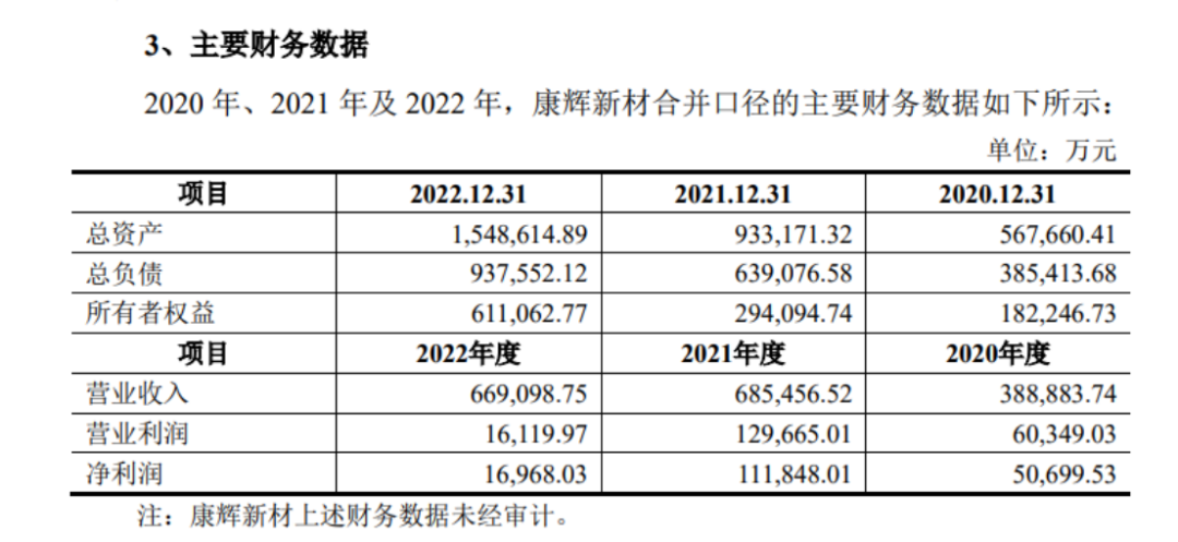 5天5板大牛股 紧急澄清！资产重组尚存在不确定性