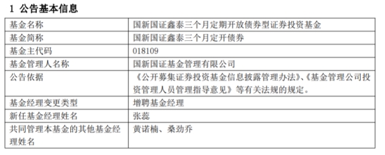 国新国证基金2只债基增聘基金经理张蕊