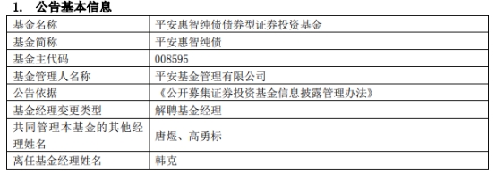 韩克离任平安惠智纯债