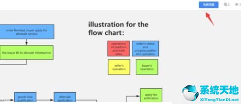 processon怎么导出到word(processon怎么导入文件)