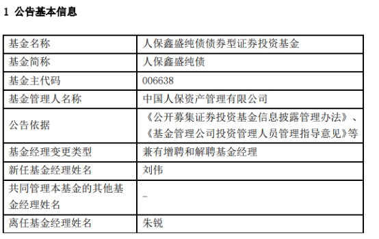 人保鑫盛纯债增聘基金经理刘伟 朱锐离任