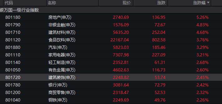 国内AR产品销量大增 高增长潜力名单出炉