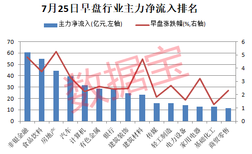 国内AR产品销量大增 高增长潜力名单出炉