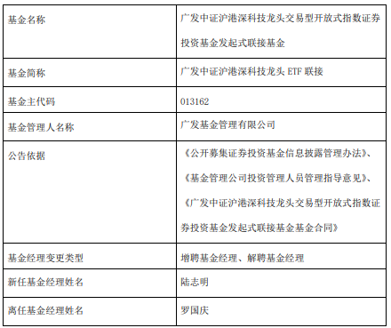 广发基金旗下2基金增聘基金经理陆志明