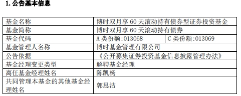 博时基金陈凯杨离任3只基金