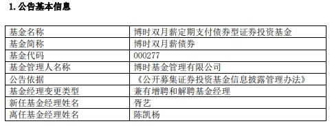 博时基金陈凯杨离任3只基金