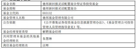 汪晖离任德邦新回报灵活配置混合