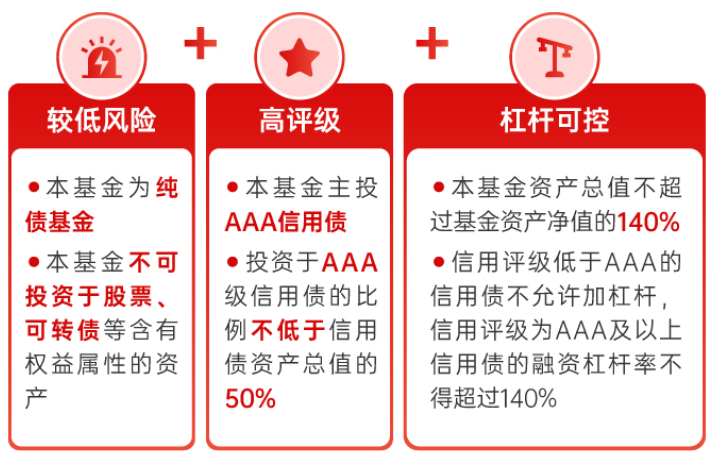 股市还在持续震荡 这个指数已经连续15年取得正收益