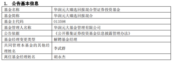 华润元大基金胡永杰离任4只基金