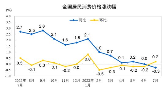 发生了什么？多只地产股，直线拉涨停！
