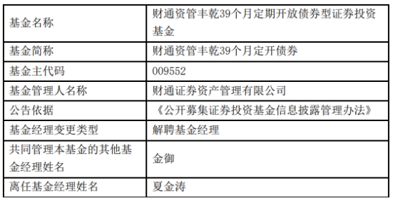 财通证券资管夏金涛离任9只债基