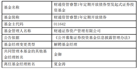 财通证券资管夏金涛离任9只债基