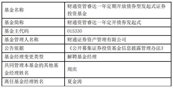 财通证券资管夏金涛离任9只债基