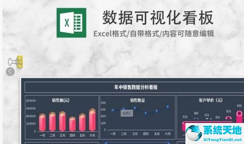 excel做可视化图表(可视化数据分析图表怎么制作)