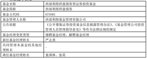 西部利得祥盈债券增聘基金经理严志勇