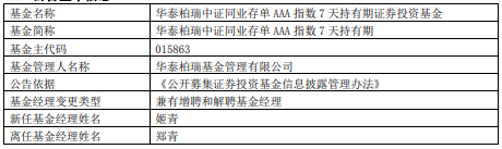 华泰柏瑞中证同业存单AAA指数7天持有期增聘姬青