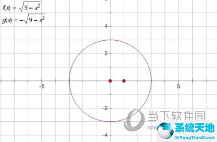 几何画板如何按已知圆的方程画圆 绘制教程