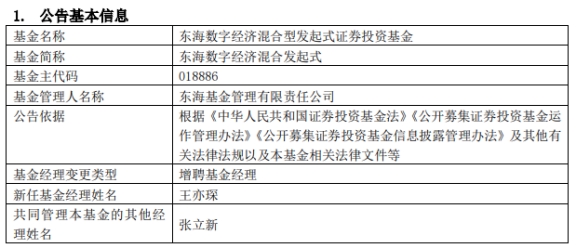 东海数字经济混合发起式增聘基金经理王亦琛