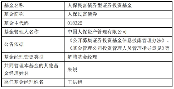 人保资产王洪艳离任3只债基