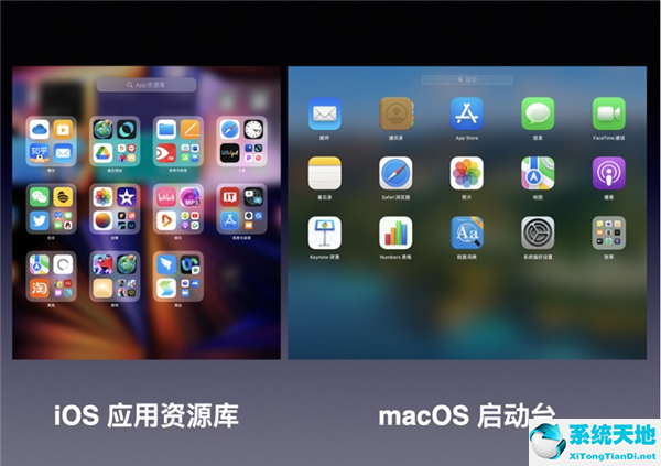 Win11与MacOS12区别详细介绍