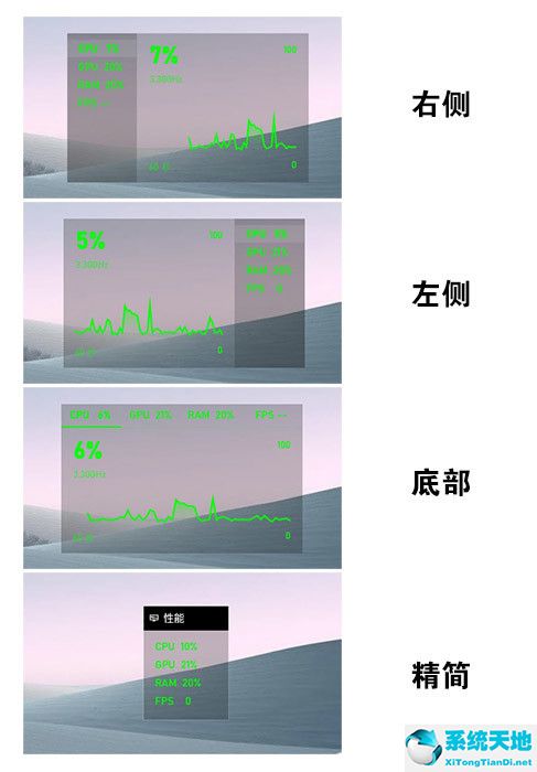 win10自带浏览器(n卡自带的fps显示)