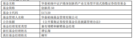 华泰柏瑞中证沪港深创新药50增聘基金经理谭弘翔