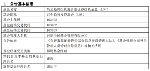 谢治宇离任兴全趋势投资混合（LOF）