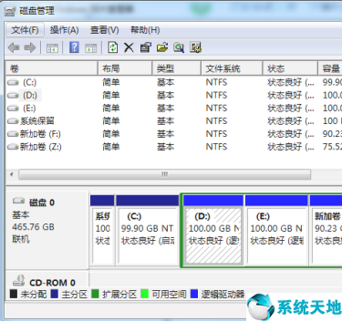 电脑如何分区硬盘分区win7(win7如何硬盘分区)