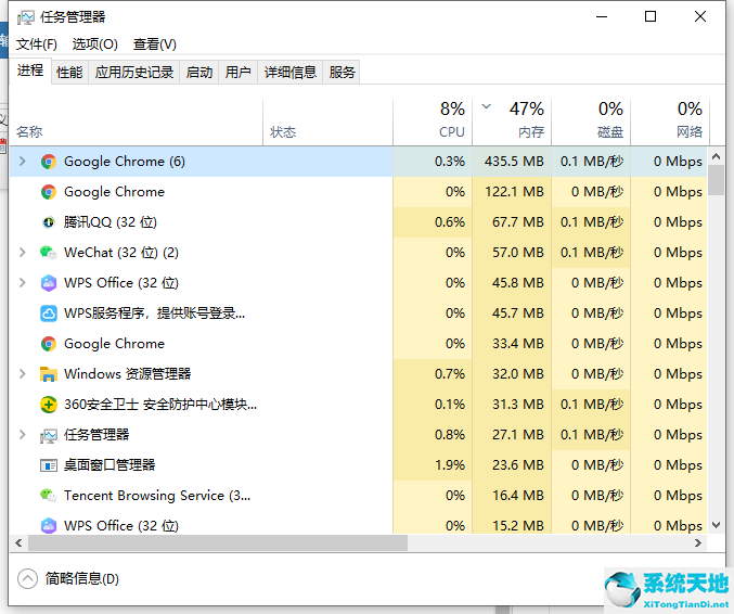 win764位旗舰版系统下载(win7旗舰版iso)