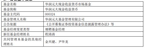 华润元大基金6只基金增聘基金经理程涛涛