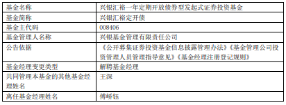 傅峤钰离任兴银基金旗下4只基金