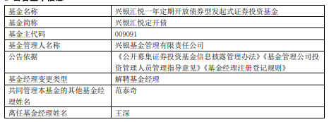 王深离任兴银汇悦定开债