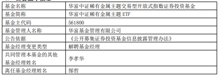 郜哲离任华富基金旗下4只基金