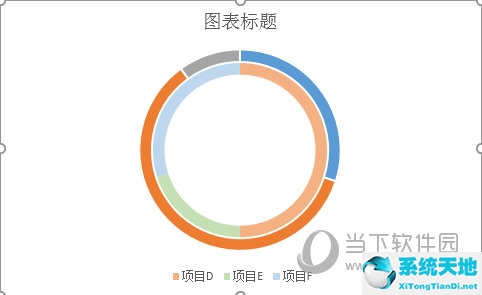 excel如何画双坐标图(excel双环图怎么做)