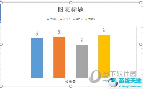 excel柱状图配色方案(excel柱状图颜色怎么设置)