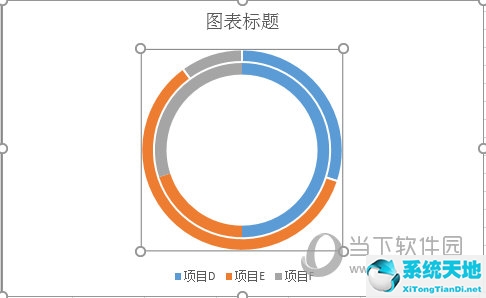 excel如何画双坐标图(excel双环图怎么做)